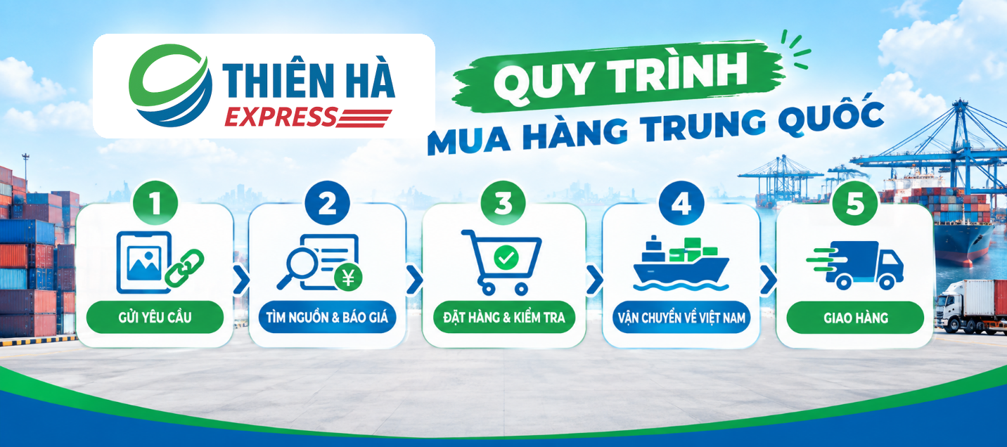 Quy trình mua hàng Trung Quốc và vận chuyển về Việt Nam