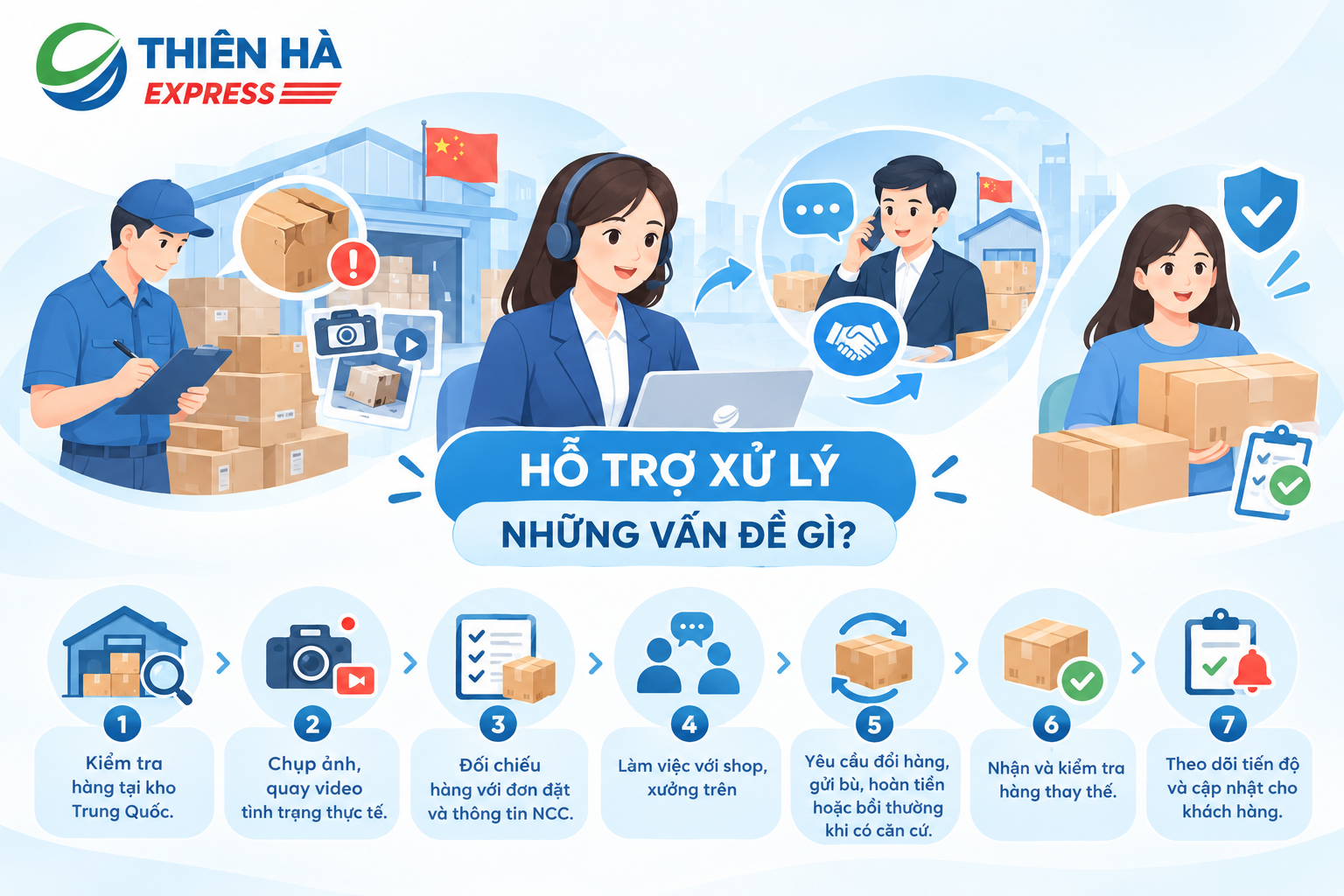 Các vấn đề Thiên Hà hỗ trợ xử lý khi hàng Trung Quốc bị lỗi thiếu sai mẫu