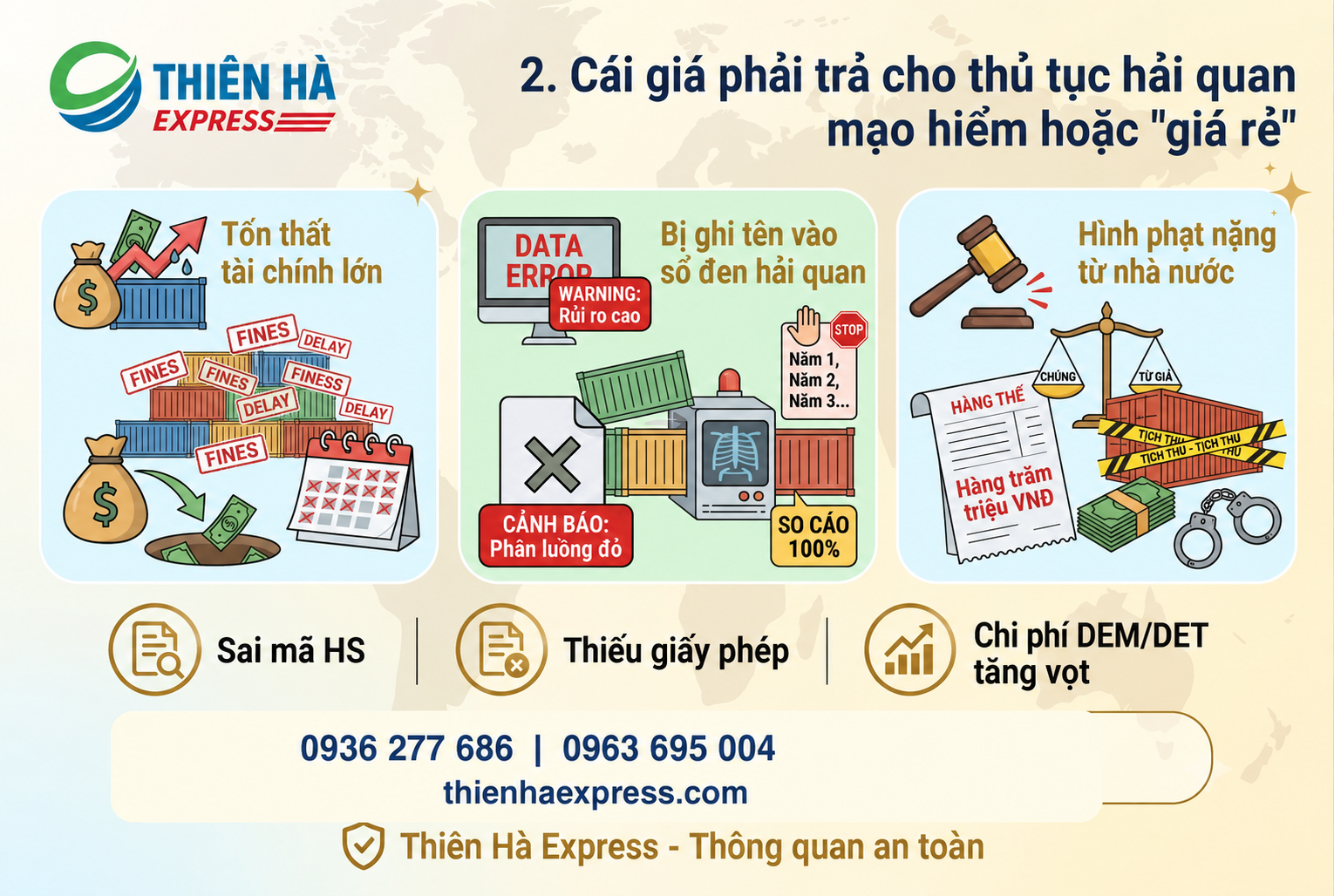 Chi phí phát sinh khi thủ tục hải quan bị chậm hoặc hồ sơ sai